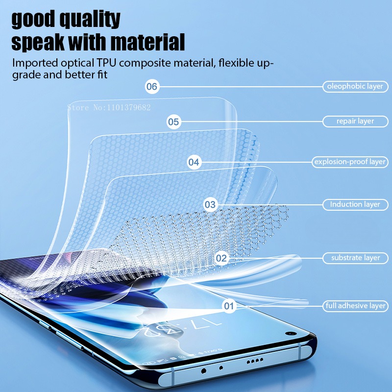 4Pcs Hydrogel Film For Xiaomi  - Drone Xiaomi Rc ulasan dan harga