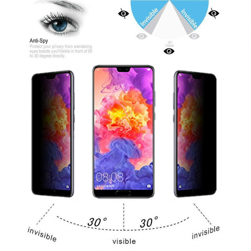 Privacy Screen Protector For X - Drone Xiaomi Rc ulasan dan harga